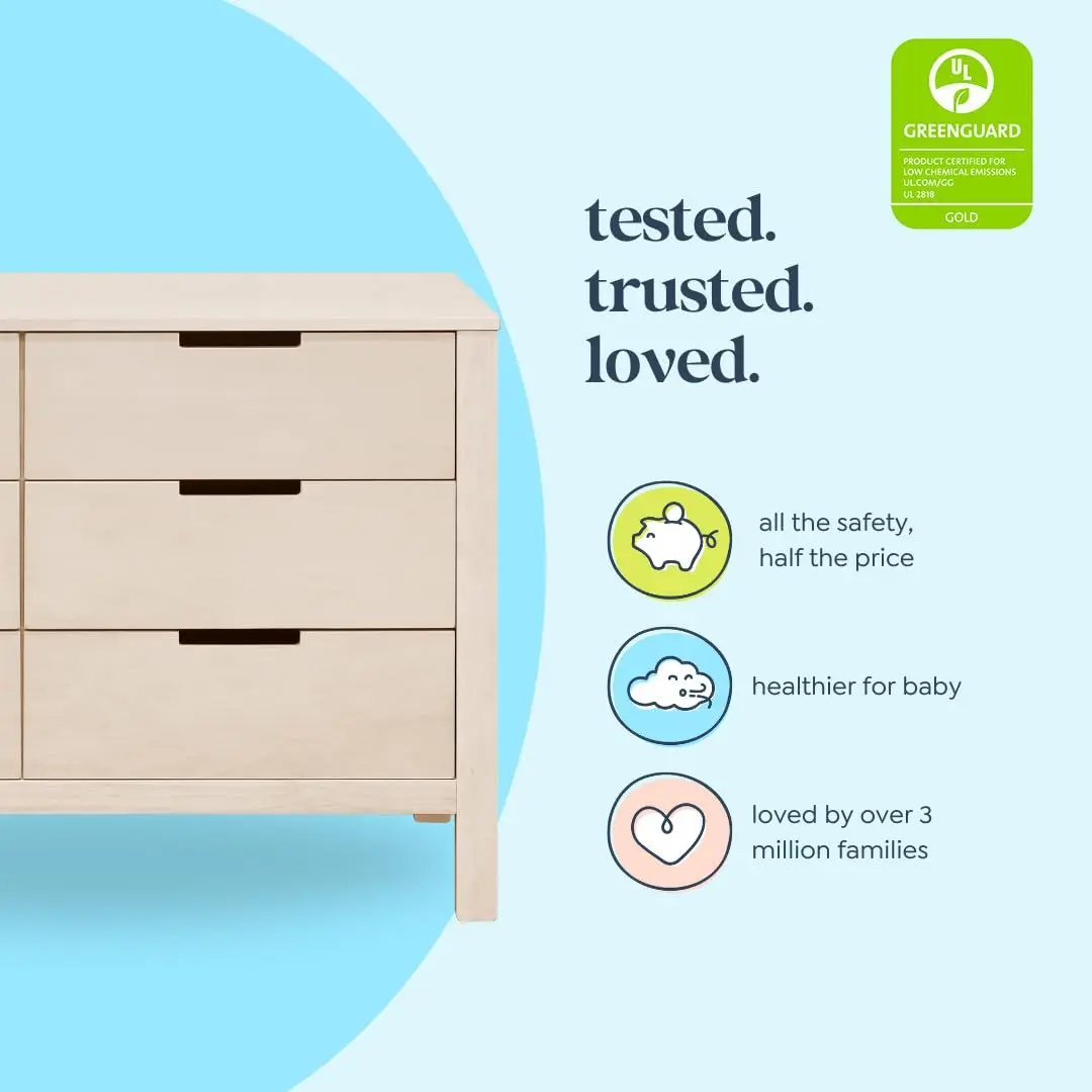 Doppelte Kommode für Kinderzim – Baby Nursery Chest Of Drawers Bewertung und Preis